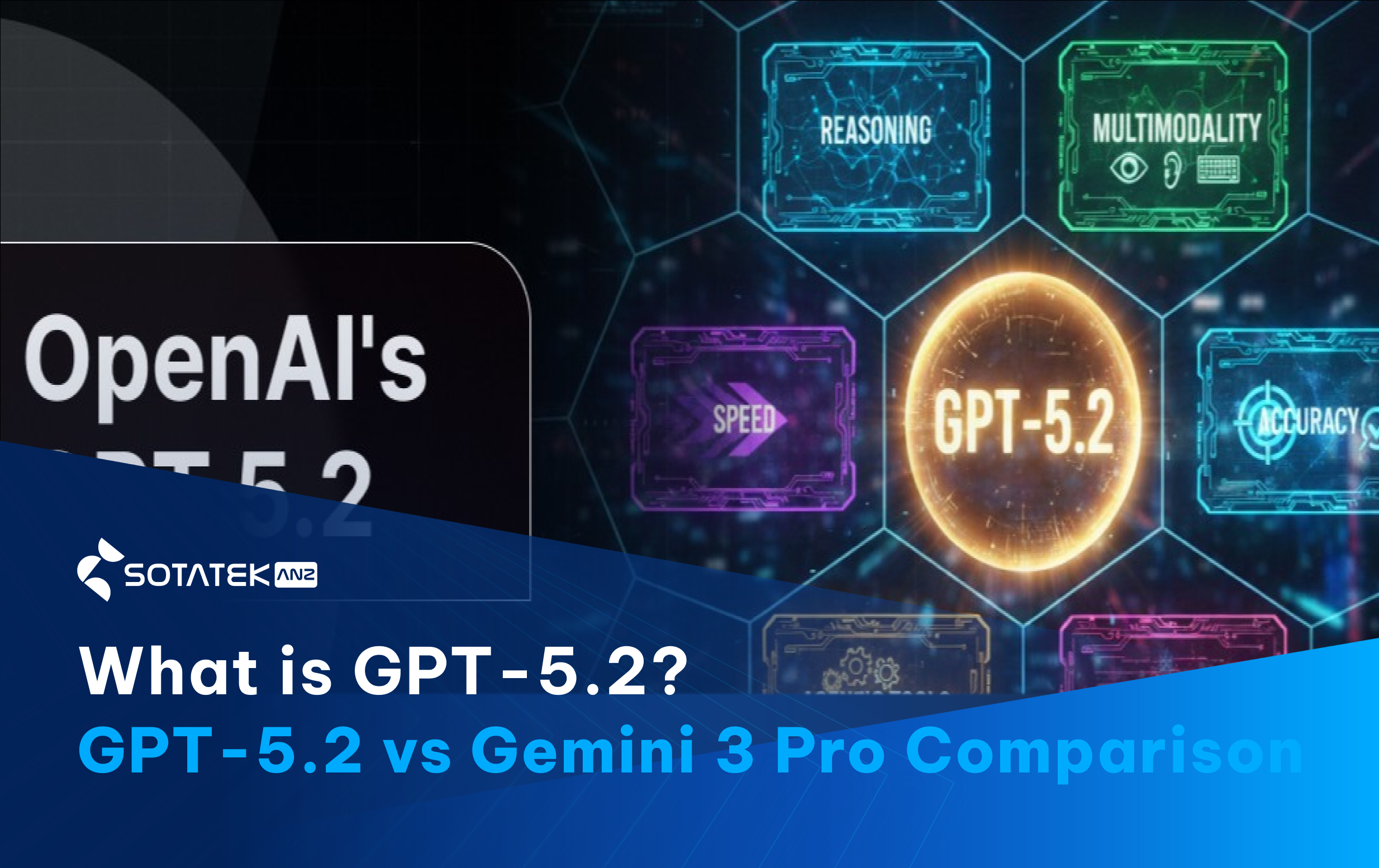 What is GPT-5.2? Comparison between GPT-5.2 vs Gemini 3 Pro